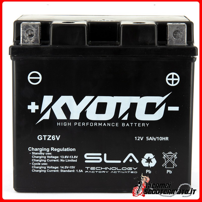 KYOTO BATTERY SUZUKI GSX-R 125 2018-2023