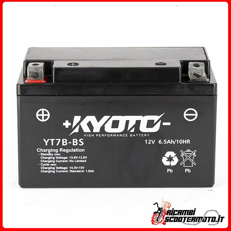 KYOTO BATTERY MBK YP 250 SKYLINER 1996-2005 KYOTO BATTERY MBK YP 250 SKYLINER 1996-2005