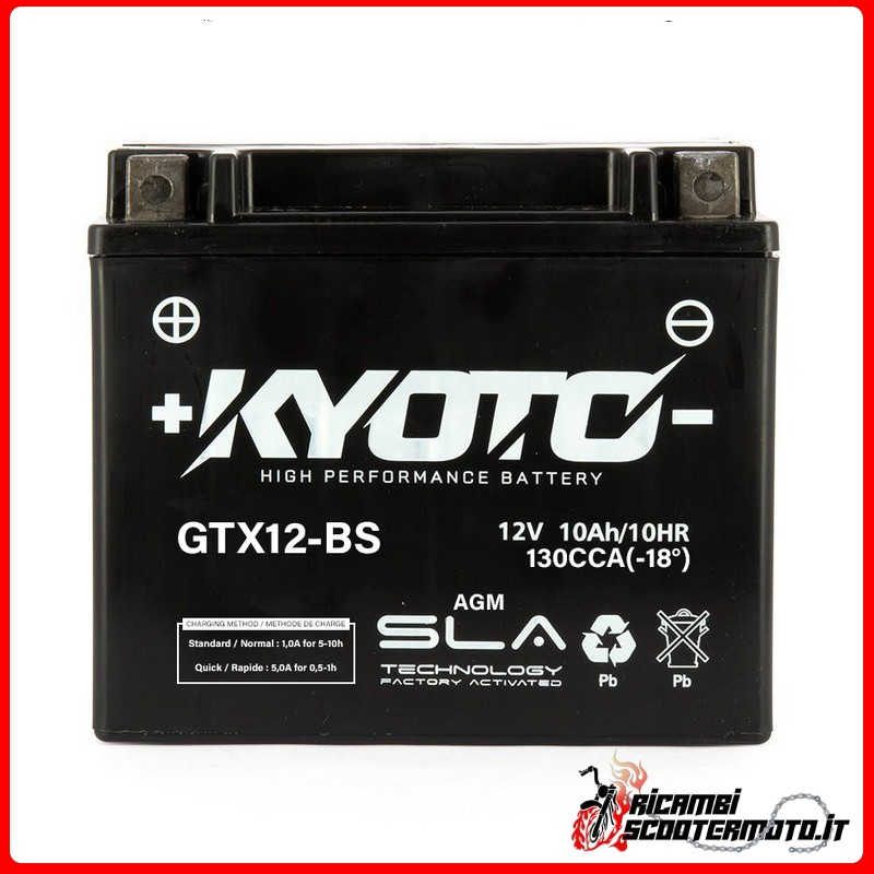 KYOTO BATTERY APRILIA RST 1000 FUTURA 2001-2005 KYOTO BATTERY APRILIA RST 1000 FUTURA 2001-2005