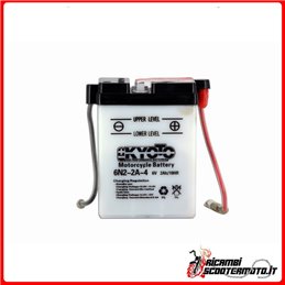 KYOTO-BATTERIE SUZUKI GSX 400 FWS 1983-1984