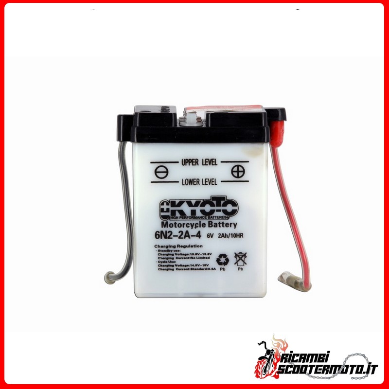 KYOTO BATTERY SUZUKI GSX 400 FWS 1983-1984