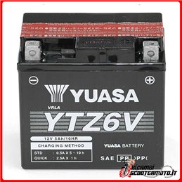 KYOTO-BATTERIE SUZUKI GSX-R 125 2018-2023