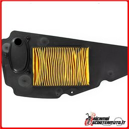 LUFTFILTER HONDA NSS 250 EX FORZA 2005-2007