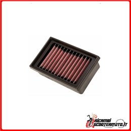 LUFTFILTER MOTO GUZZI 850 V7 2021-2022