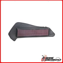 LUFTFILTER YAMAHA YPR 250 X-MAX ABS 2018-2019