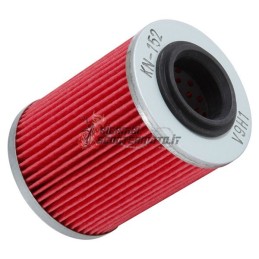 FILTRO DE ACEITE  BOMBARDIER-CAN AM Renegade 800 2007-2012
