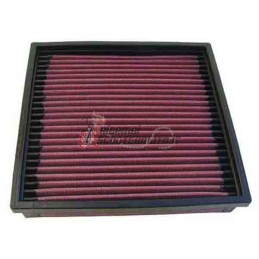 <h4><b>FILTRE À AIR K&amp;N</b></h4><p> Le <b>FILTRE À AIR K&amp;N</b> est le choix idéal pour votre véhicule. Conçu avec une te