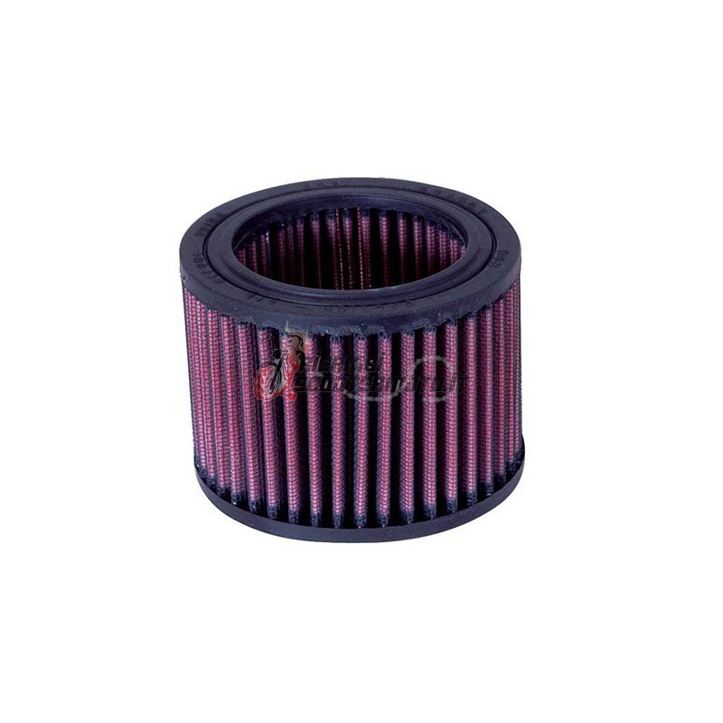 <h4><b>K&amp;N LUFTFILTER</b></h4><p> Der <b>K&amp;N LUFTFILTER</b> ist die ideale Wahl für Ihr Fahrzeug. Dieser mit modernster 