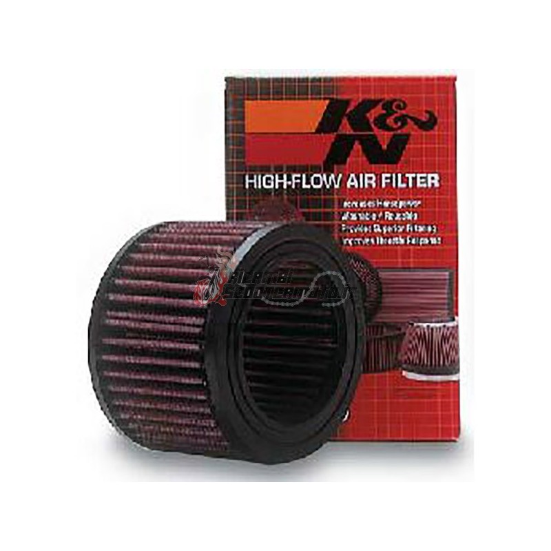 <h4><b>K&amp;N LUFTFILTER</b></h4><p> Der <b>K&amp;N LUFTFILTER</b> ist die ideale Wahl für Ihr Fahrzeug. Dieser mit modernster 