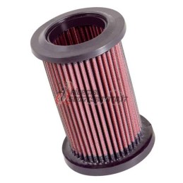 <h4><b>K&amp;N LUFTFILTER</b></h4><p> Der <b>K&amp;N LUFTFILTER</b> ist die ideale Wahl für Ihr Fahrzeug. Dieser mit modernster 