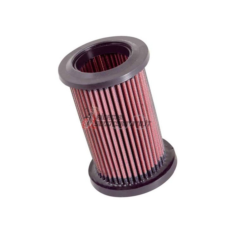 <h4><b>K&amp;N LUFTFILTER</b></h4><p> Der <b>K&amp;N LUFTFILTER</b> ist die ideale Wahl für Ihr Fahrzeug. Dieser mit modernster 