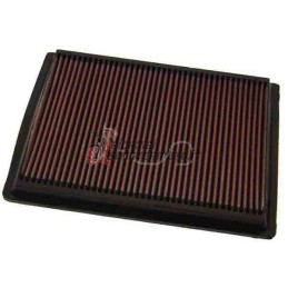 <h4><b>K&amp;N LUFTFILTER</b></h4><p> Der <b>K&amp;N LUFTFILTER</b> ist die ideale Wahl für Ihr Fahrzeug. Dieser mit modernster 