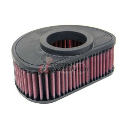 <h4><b>K&amp;N LUFTFILTER</b></h4><p> Der <b>K&amp;N LUFTFILTER</b> ist die ideale Wahl für Ihr Fahrzeug. Dieser mit modernster 