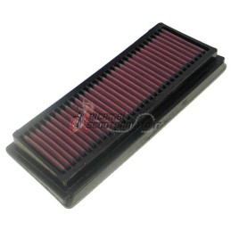 <h4><b>K&amp;N LUFTFILTER</b></h4><p> Der <b>K&amp;N LUFTFILTER</b> ist die ideale Wahl für Ihr Fahrzeug. Dieser mit modernster 