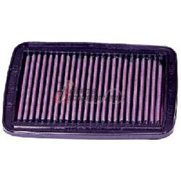 <h4><b>FILTRE À AIR K&amp;N</b></h4><p> Le <b>FILTRE À AIR K&amp;N</b> est le choix idéal pour votre véhicule. Conçu avec une te