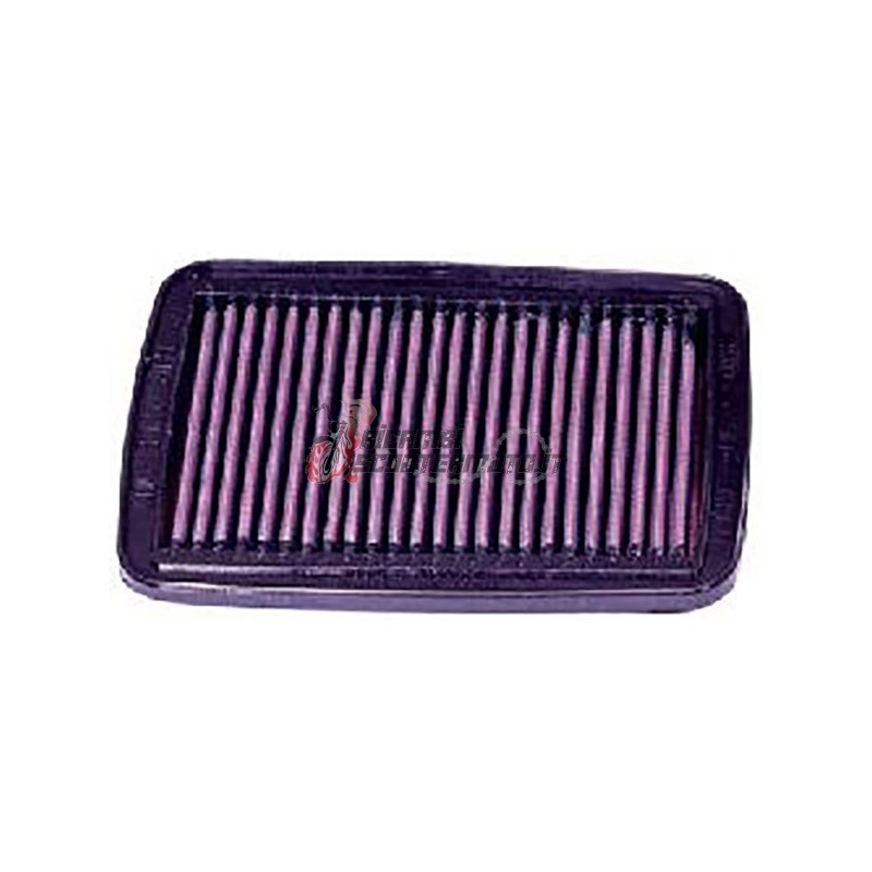 <h4><b>FILTRO DE AIRE K&amp;N</b></h4><p> El <b>FILTRO DE AIRE K&amp;N</b> es la elección ideal para su vehículo. Diseñado con t