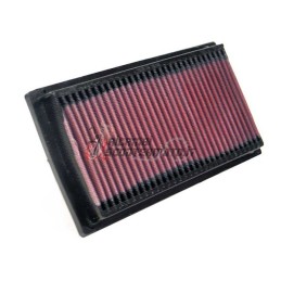 <h4><b>K&amp;N LUFTFILTER</b></h4><p> Der <b>K&amp;N LUFTFILTER</b> ist die ideale Wahl für Ihr Fahrzeug. Dieser mit modernster 