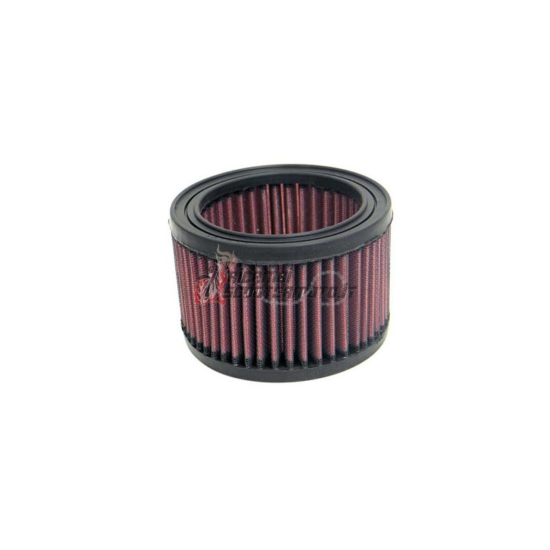 <h4><b>K&amp;N LUFTFILTER</b></h4><p> Der <b>K&amp;N LUFTFILTER</b> ist die ideale Wahl für Ihr Fahrzeug. Dieser mit modernster 