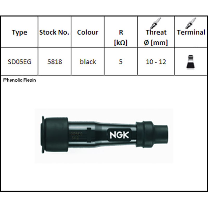 ATAQUE DE BUJÍAS NGK SD05EG