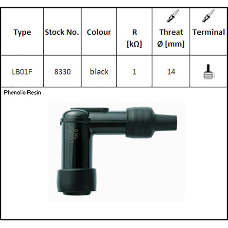 ATTAQUE DE BOUGIE D'ALLUMAGE NGK LB01F
