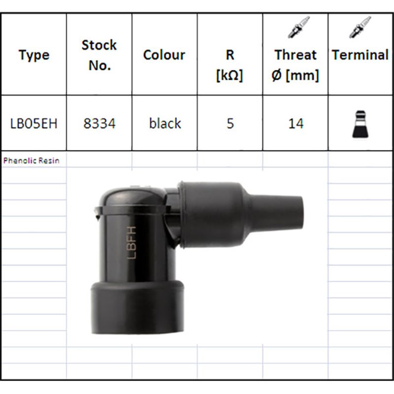 SPARK PLUG ATTACK NGK LB05EH