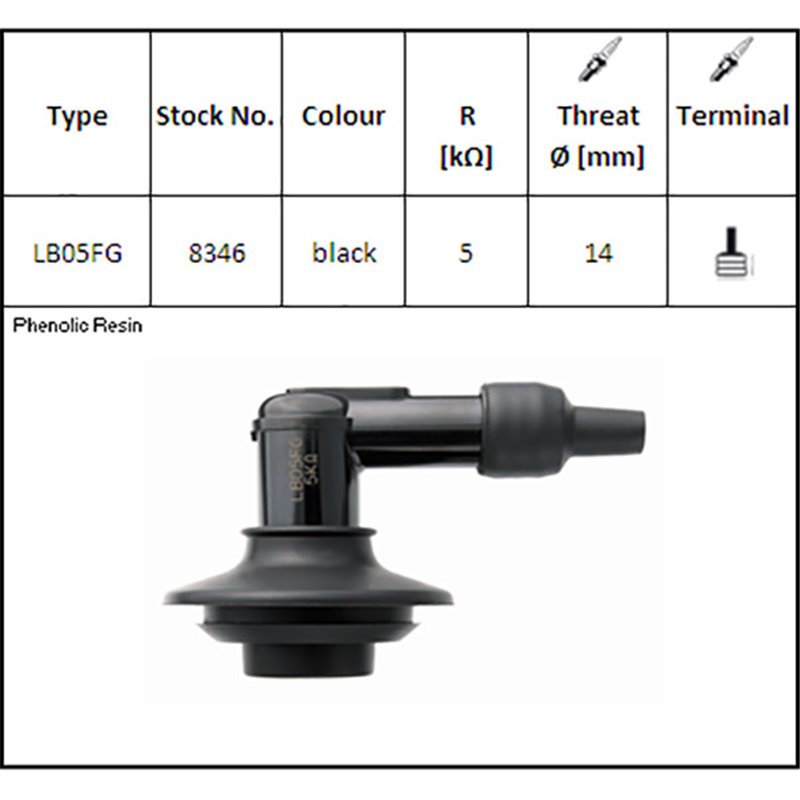 ATTAQUE DE BOUGIE D'ALLUMAGE NGK LB05FG