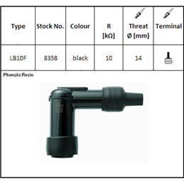 ATTAQUE DE BOUGIE D'ALLUMAGE NGK LB10F