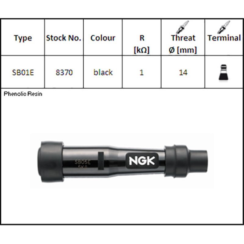 ATAQUE DE BUJÍAS NGK SB01E