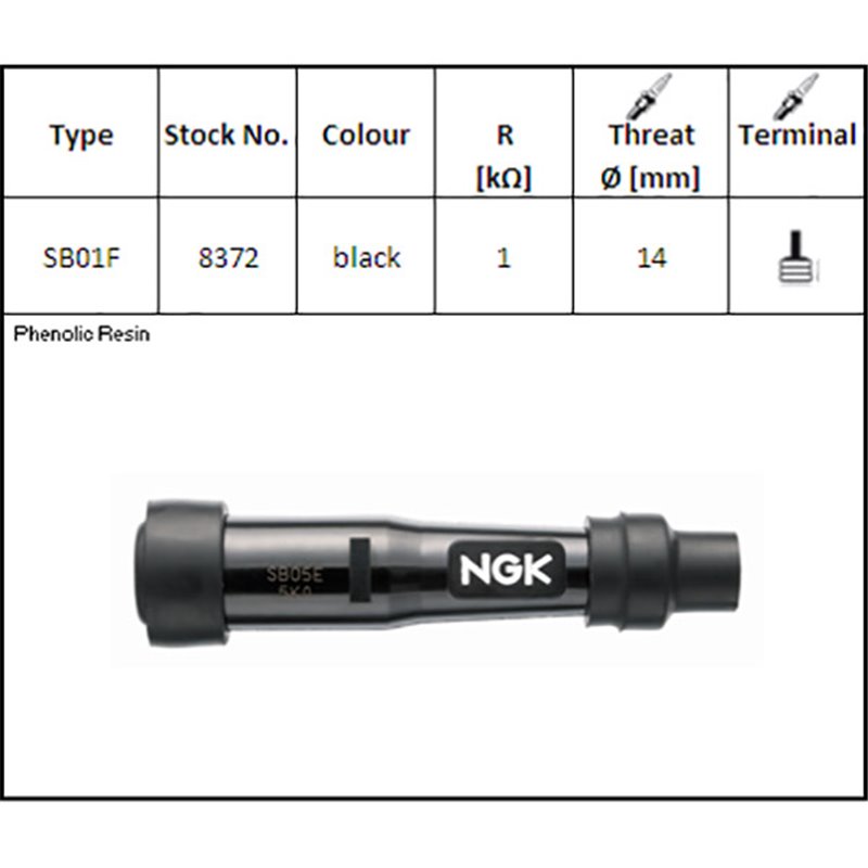 ATTAQUE DE BOUGIE D'ALLUMAGE NGK SB01F