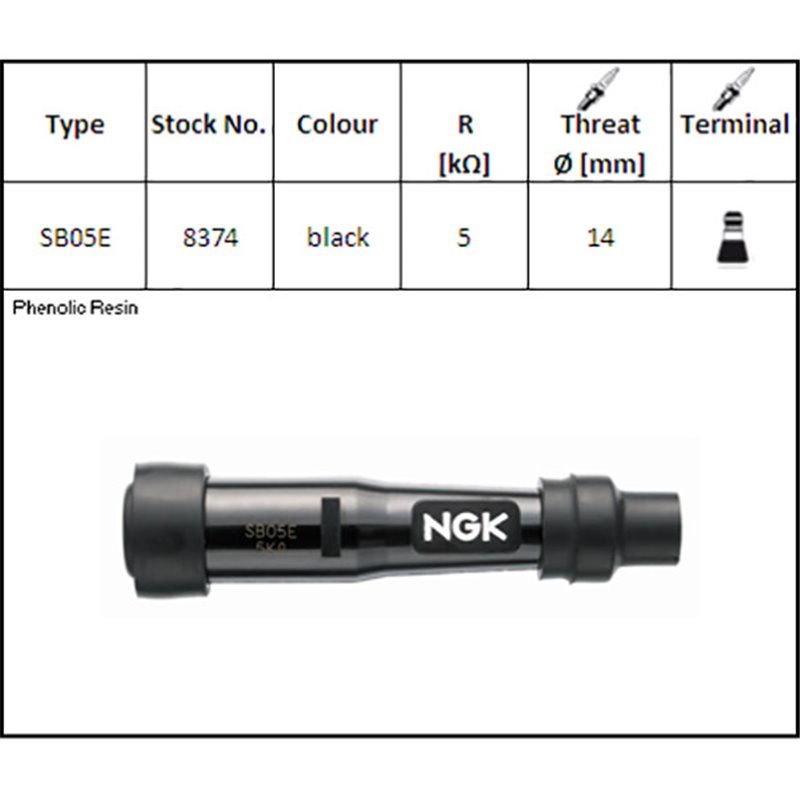 ATAQUE DE BUJÍAS NGK SB05E