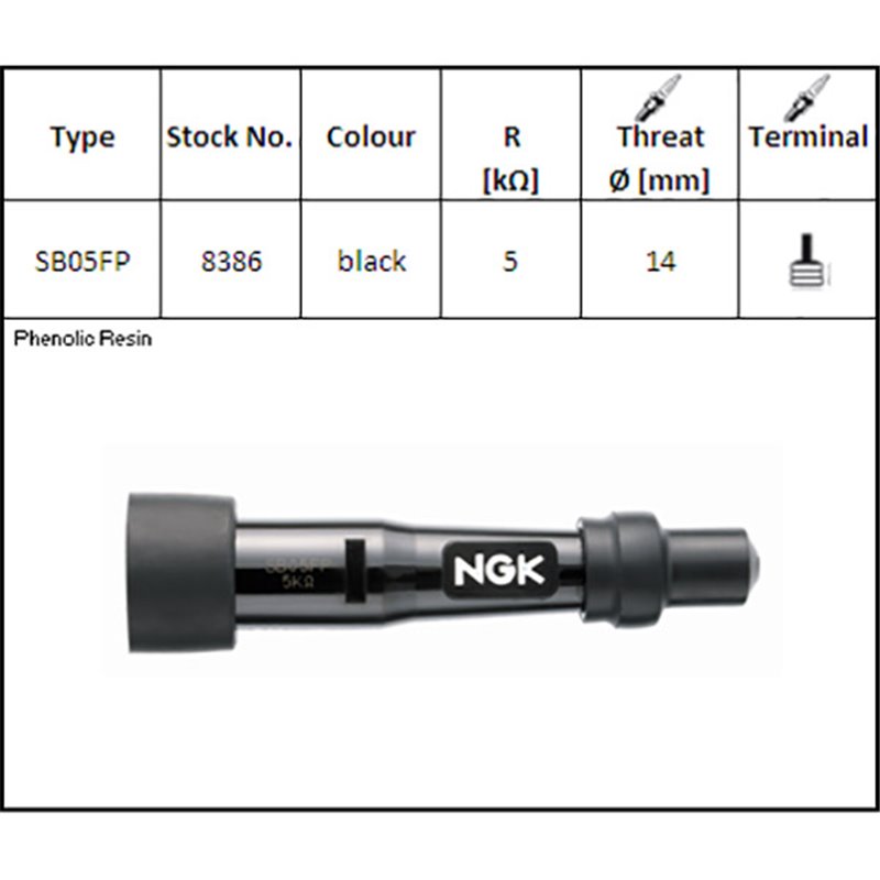 ATTAQUE DE BOUGIE D'ALLUMAGE NGK SB05FP
