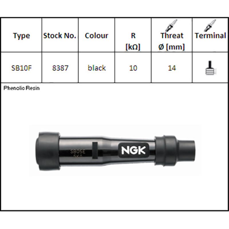 ATAQUE DE BUJÍAS NGK SB10F