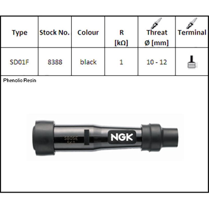 ATAQUE DE BUJÍAS NGK SD01F