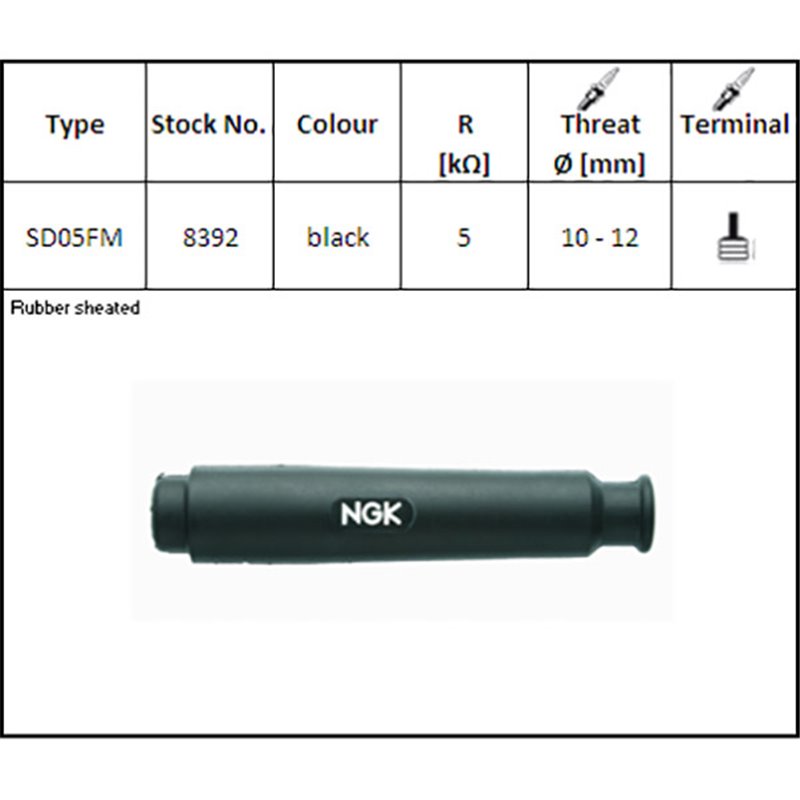ATTAQUE DE BOUGIE D'ALLUMAGE NGK SD05FM