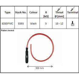 SPARK PLUG ATTACK NGK SD05FMC