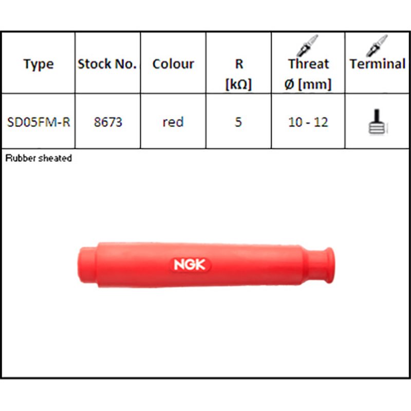 ATAQUE DE BUJÍAS ROSSO NGK SD05FM-R