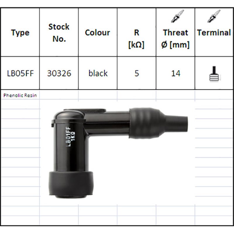 ATTAQUE DE BOUGIE D'ALLUMAGE NGK LB05FF