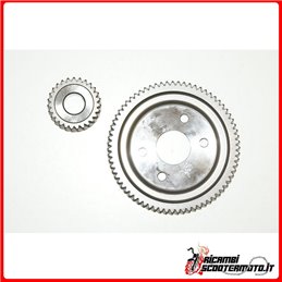Crown and pinion kit 27/71 1:8 gearbox reducer Ligier OPTIMAX JS40