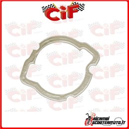 CYLINDER BASE GASKET PIAGGIO CIAO