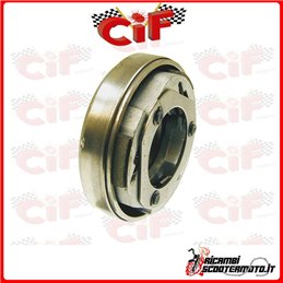 KIT DE IMPULSOR DE CAMPANA DE EMBRAGUE KYMCO PEOPLE 125/150 (1999-2000)