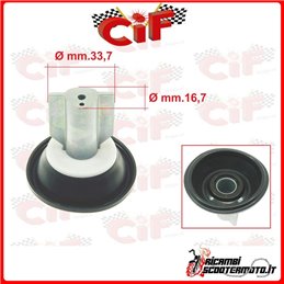 VERGASERMEMBRAN APRILIA Atlantic 250 ZD4SPB 4T LC 2003-2006