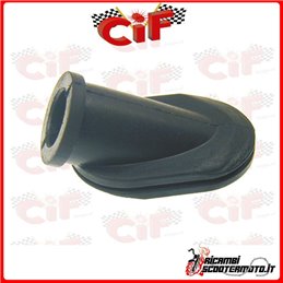 CLUTCH CONTROL CABLE GLAND PIAGGIO VESPA 50