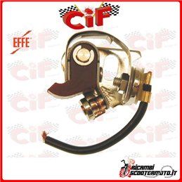 SÉRIE CONTACT PIAGGIO PIAGGIO VESPA PX 125