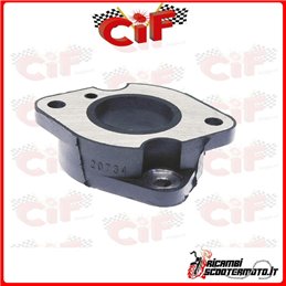 SUPPORT ÉLASTIQUE FIXATION MOTEUR APE CAR 220 (1978-1985)