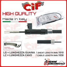 ODOMETER TRANSMISSION HONDA HONDA @ 125
