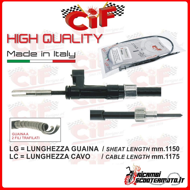 TRANSMISIÓN DEL ODÓMETRO HONDA BALI