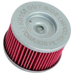 FILTRE À HUILE  HONDA CRF L 250 2017-2019