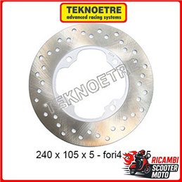 DISCO DE FRENO TRASERO HONDA SH 350 ABS 2021