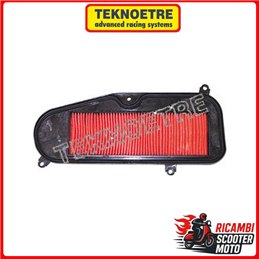 LUFTFILTER KYMCO DINK 125 CLASSIC 2002