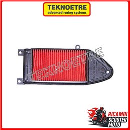 LUFTFILTER MALAGUTI CIAK 125 2000-2001